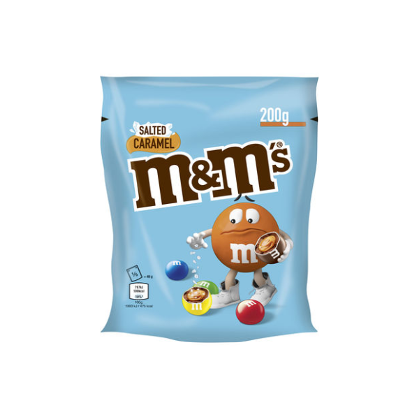 candyIcon