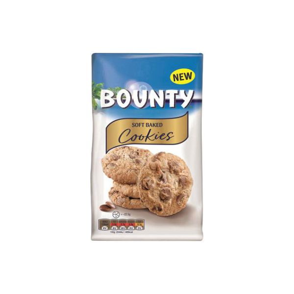 candyIcon